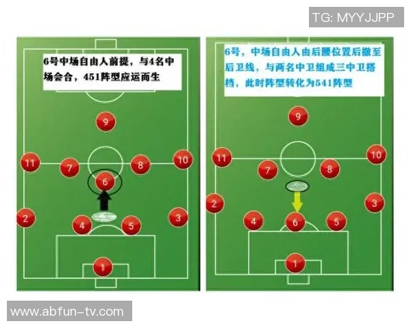 足球QQ分组技巧分享如何高效管理你的足球群组和活动安排